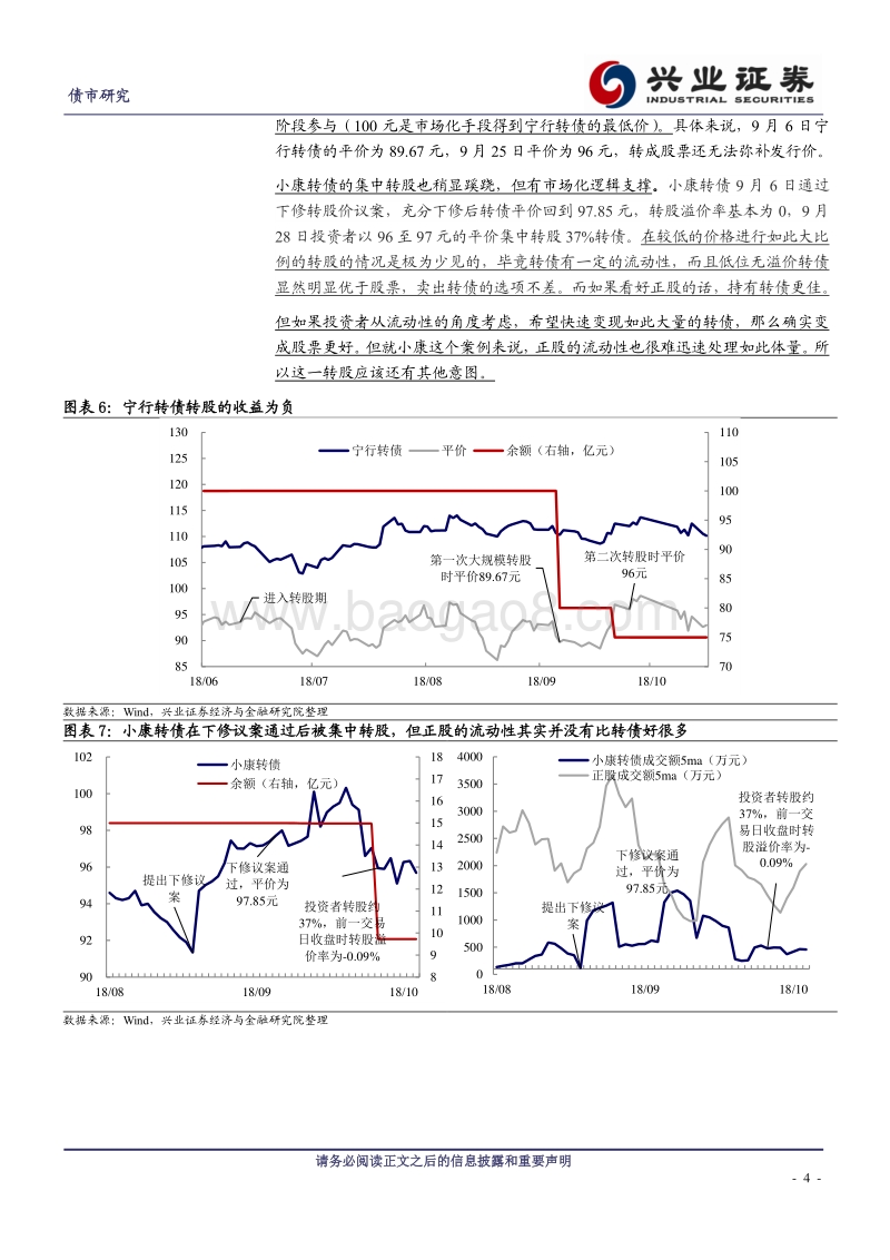 可转债研究：由宁行转债、小康转债转股所想到的.pdf_第4页