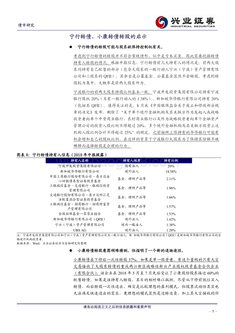 可转债研究：由宁行转债、小康转债转股所想到的.pdf_第5页