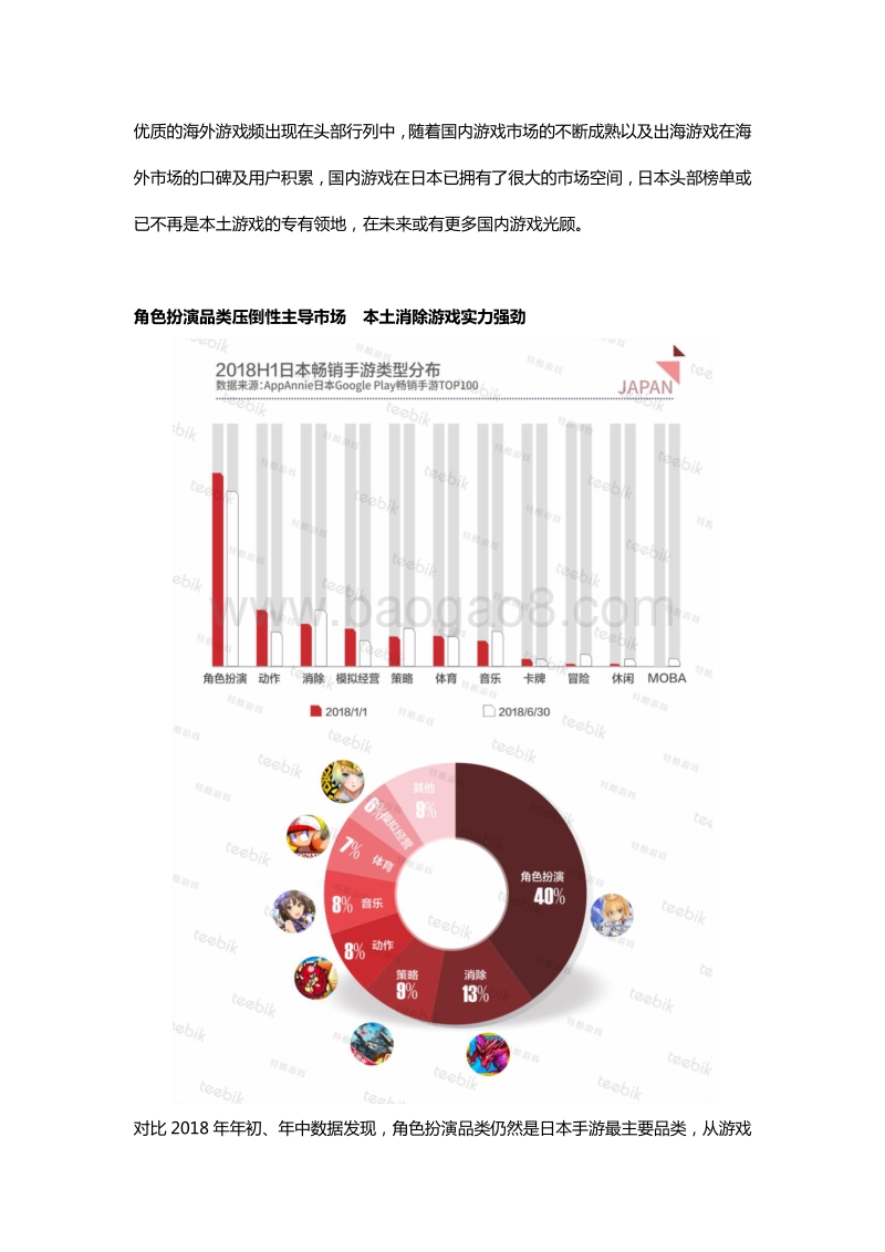 2018年H1全球手游市场报告之日本篇.pdf_第4页