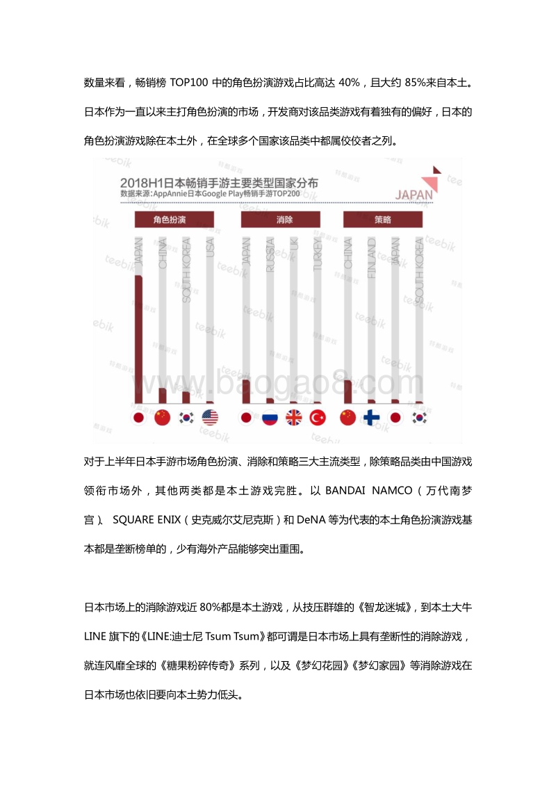 2018年H1全球手游市场报告之日本篇.pdf_第5页