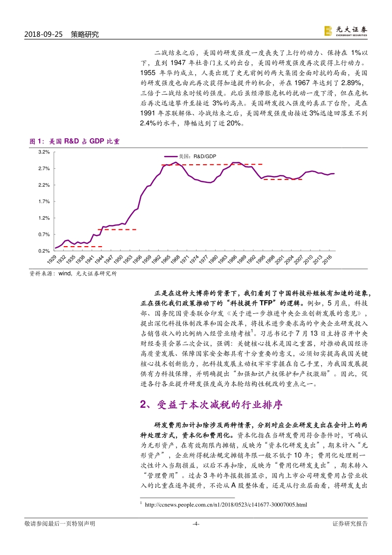 “烧钱振兴科技”系列报告之一：上调研发费用扣除比例如何影响行业盈利.pdf_第4页