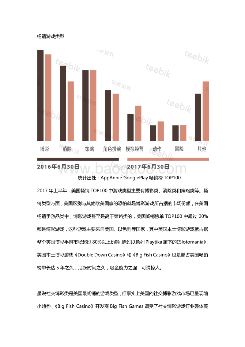 2017年H1全球热门手游回顾.pdf_第4页