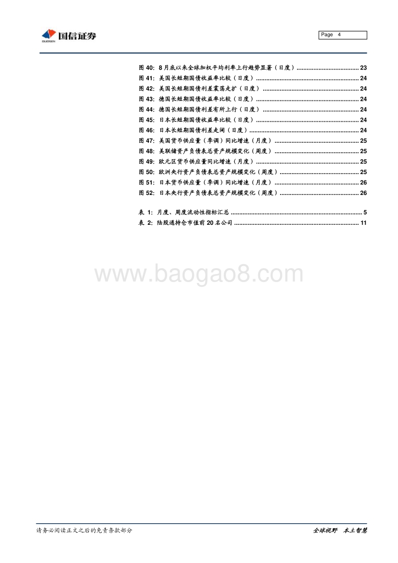 全市场流动性分析专题：全球利率上行，股市流动性全面收缩.pdf_第4页
