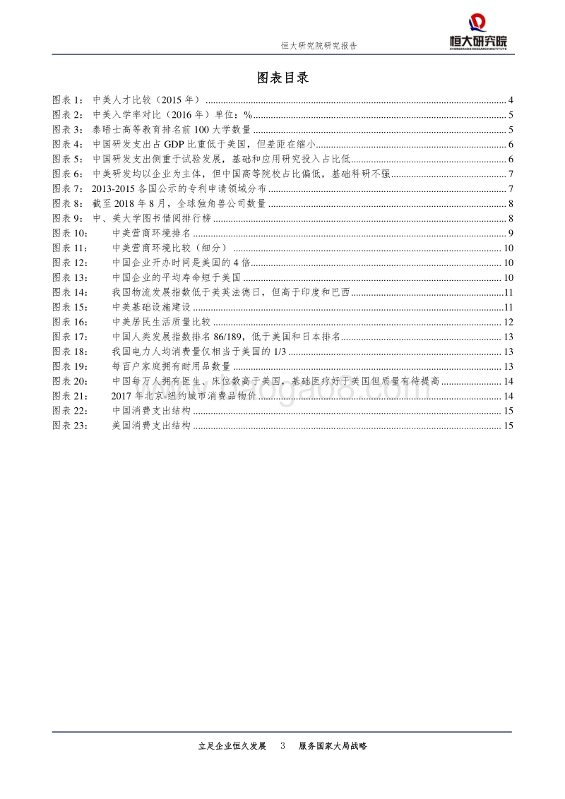 中美实力对比：科技、教育、营商、民生.pdf_第3页