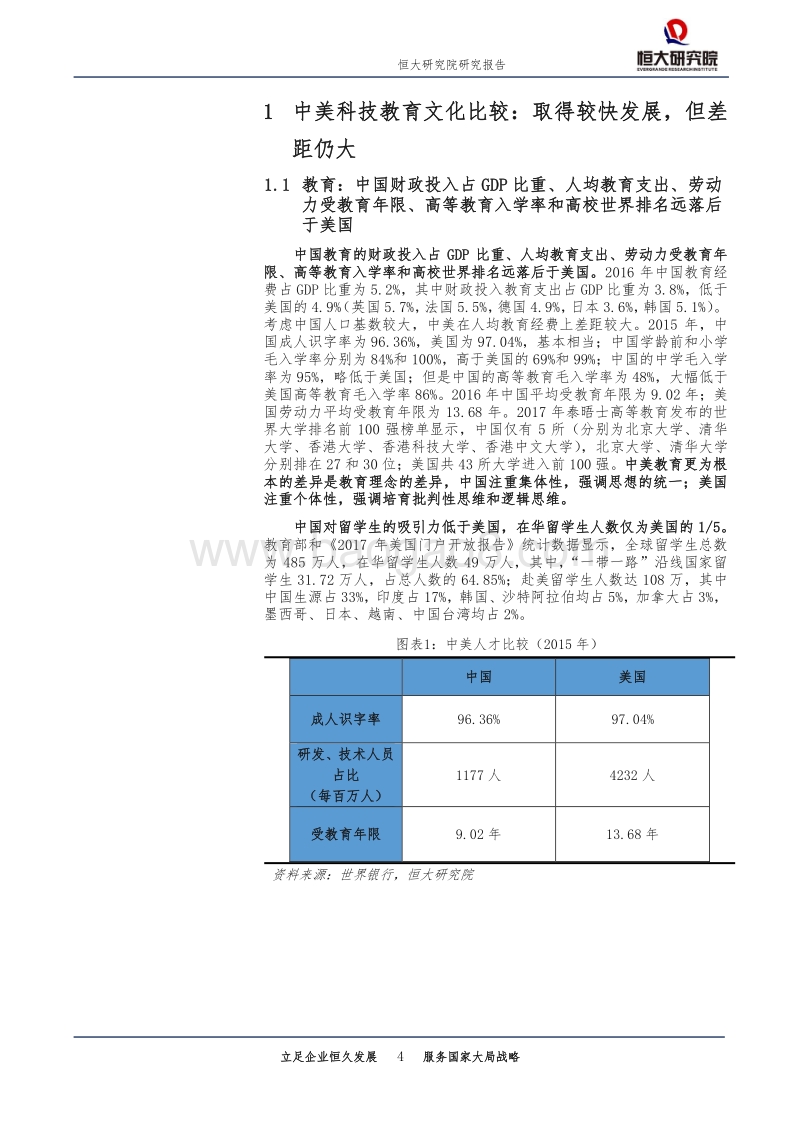 中美实力对比：科技、教育、营商、民生.pdf_第4页