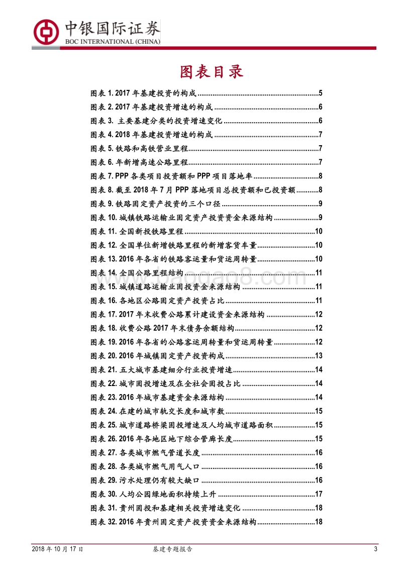 基建专题报告：少壮不基建，老大徒伤悲.pdf_第3页