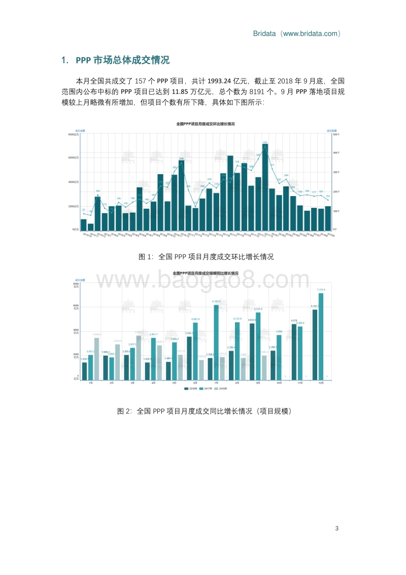2018年9月全国PPP项目市场动态.pdf_第3页