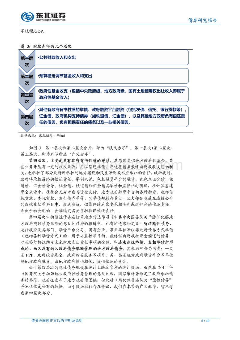 改革开放40周年财政政策回顾与展望系列：该下却下不来的赤字，如何破局财政不可能三角？.pdf_第5页