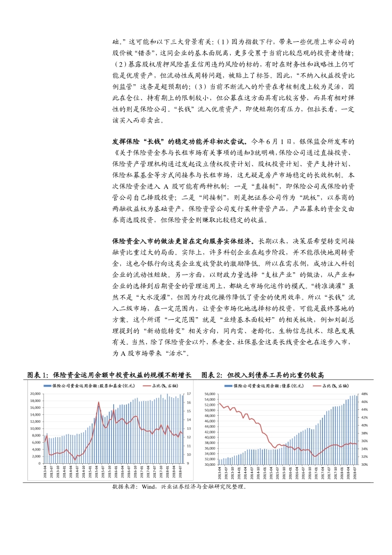 “大创新小巨人”政策暖风系列1：引导增量资金，助推反弹.pdf_第4页