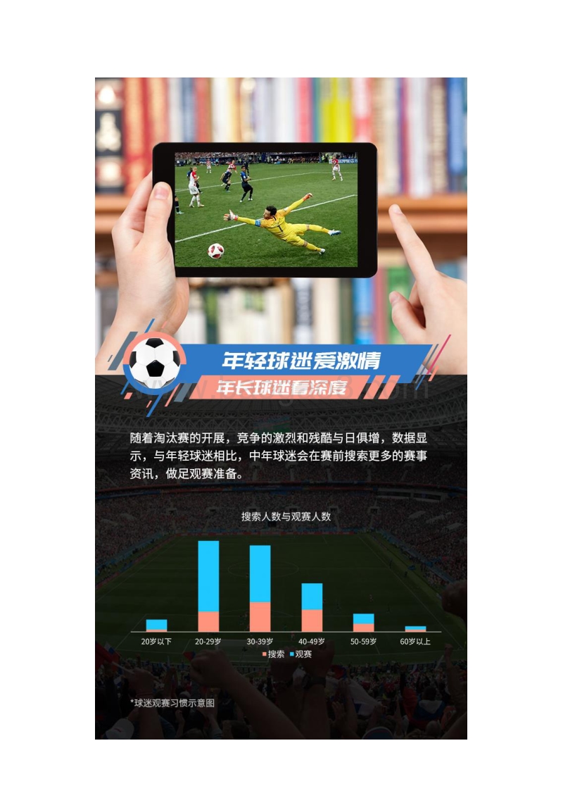 2018俄罗斯足球世界杯专题报告（三）.pdf_第3页