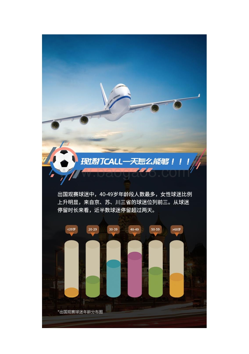 2018俄罗斯足球世界杯专题报告（三）.pdf_第4页