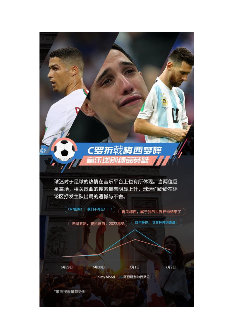 2018俄罗斯足球世界杯专题报告（三）.pdf_第5页