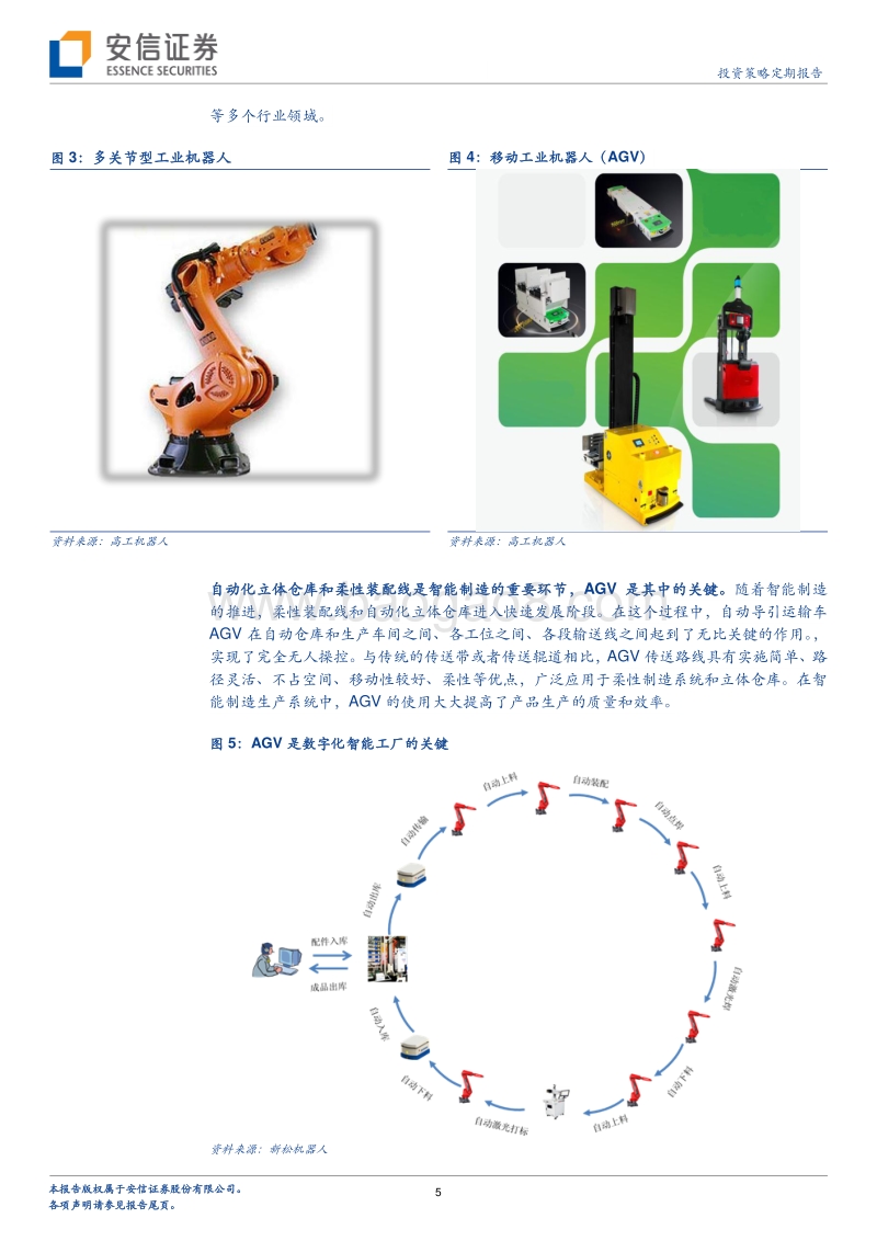 AGV：国产品牌最有希望的工业机器人.pdf_第5页
