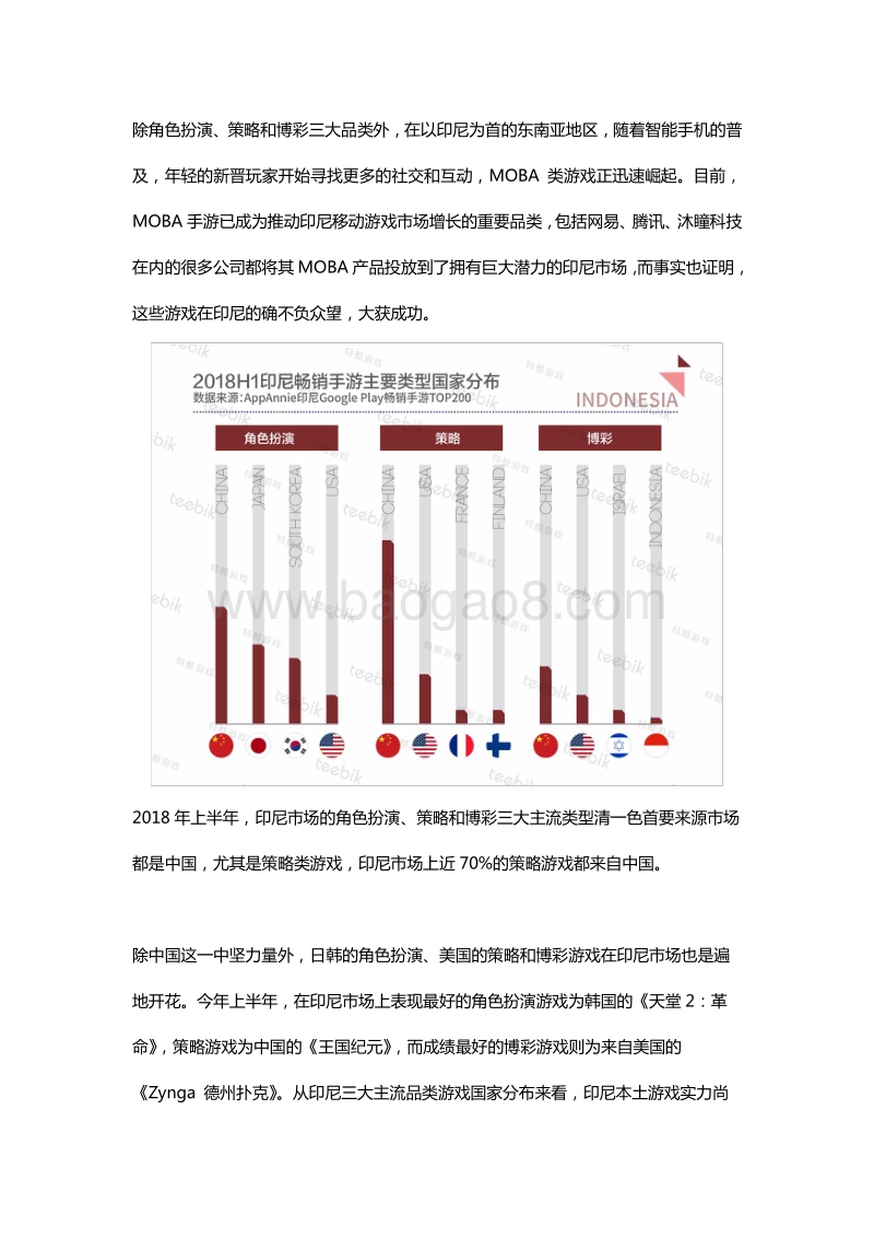 2018年H1全球手游市场报告之印尼篇(1).pdf_第5页