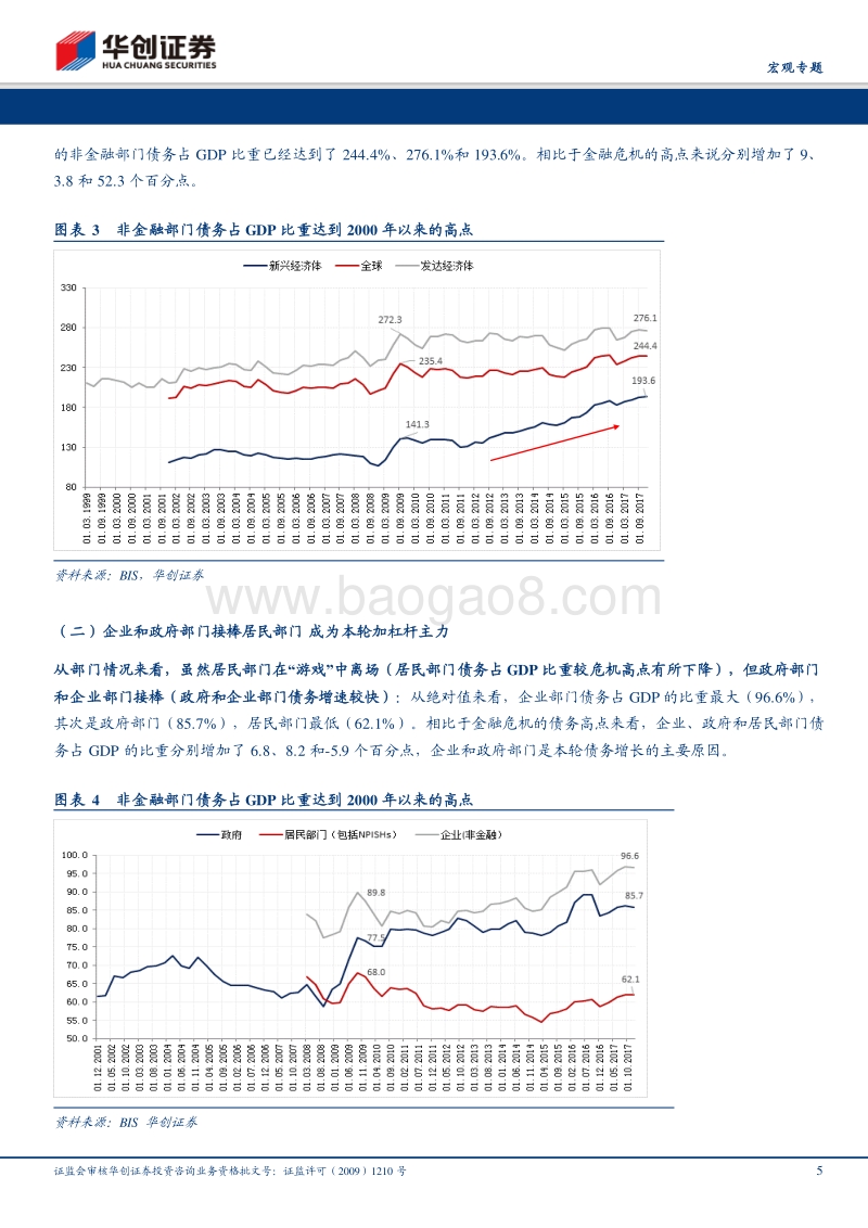 全球债务的椅子游戏.pdf_第5页