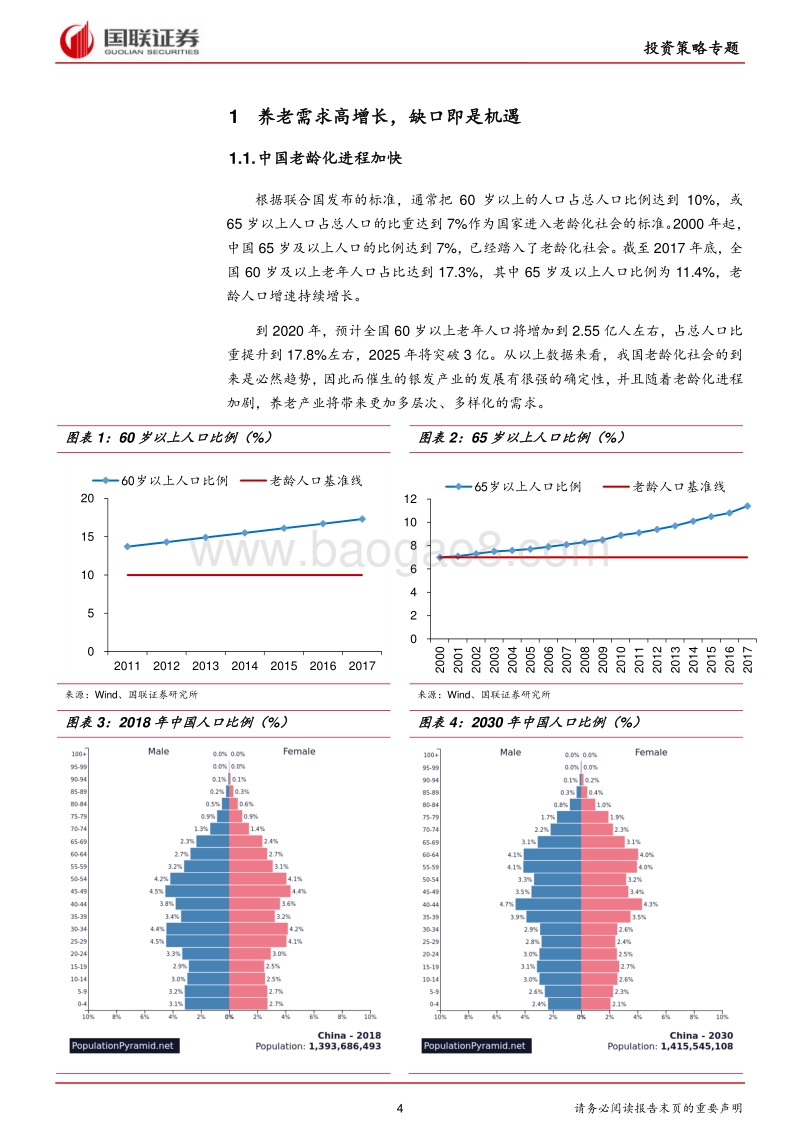养老产业主题投资报告：老龄化进程加快，投资窗口期开启.pdf_第4页