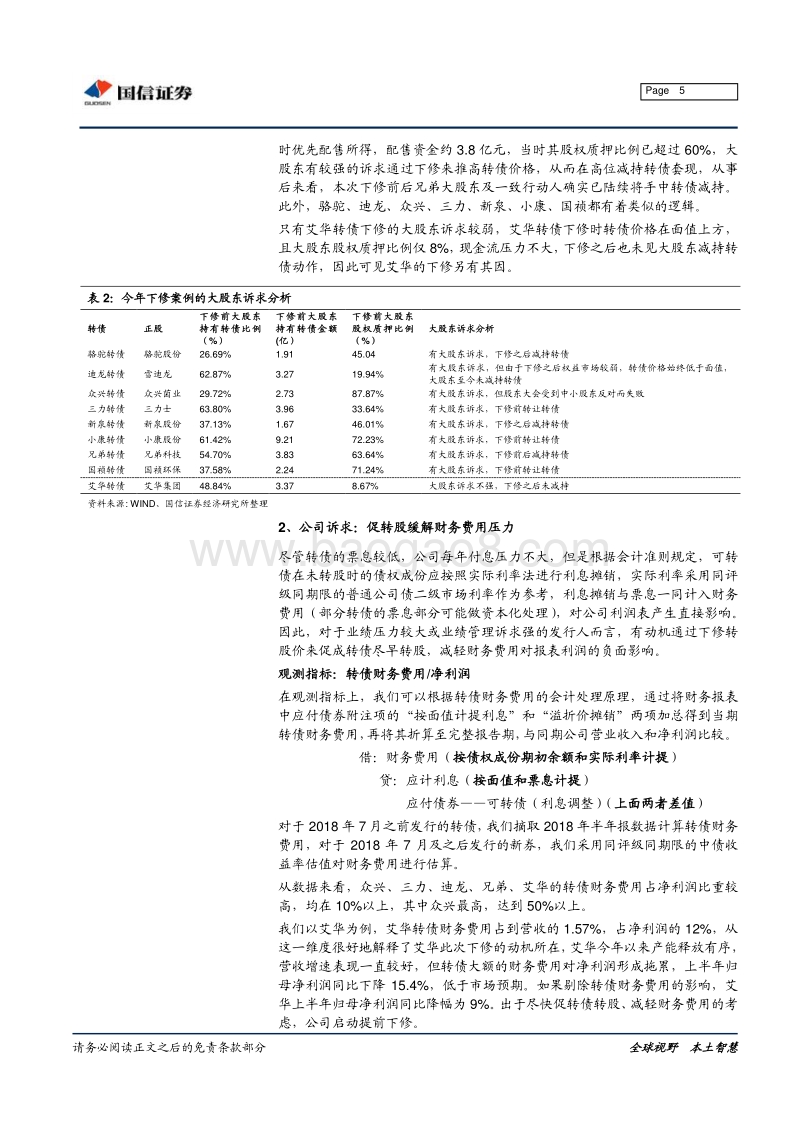 转债“大时代”系列专题之十九：如何识别下修博弈机会.pdf_第5页