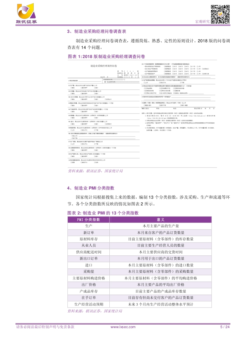 PMI分析手册.pdf_第5页