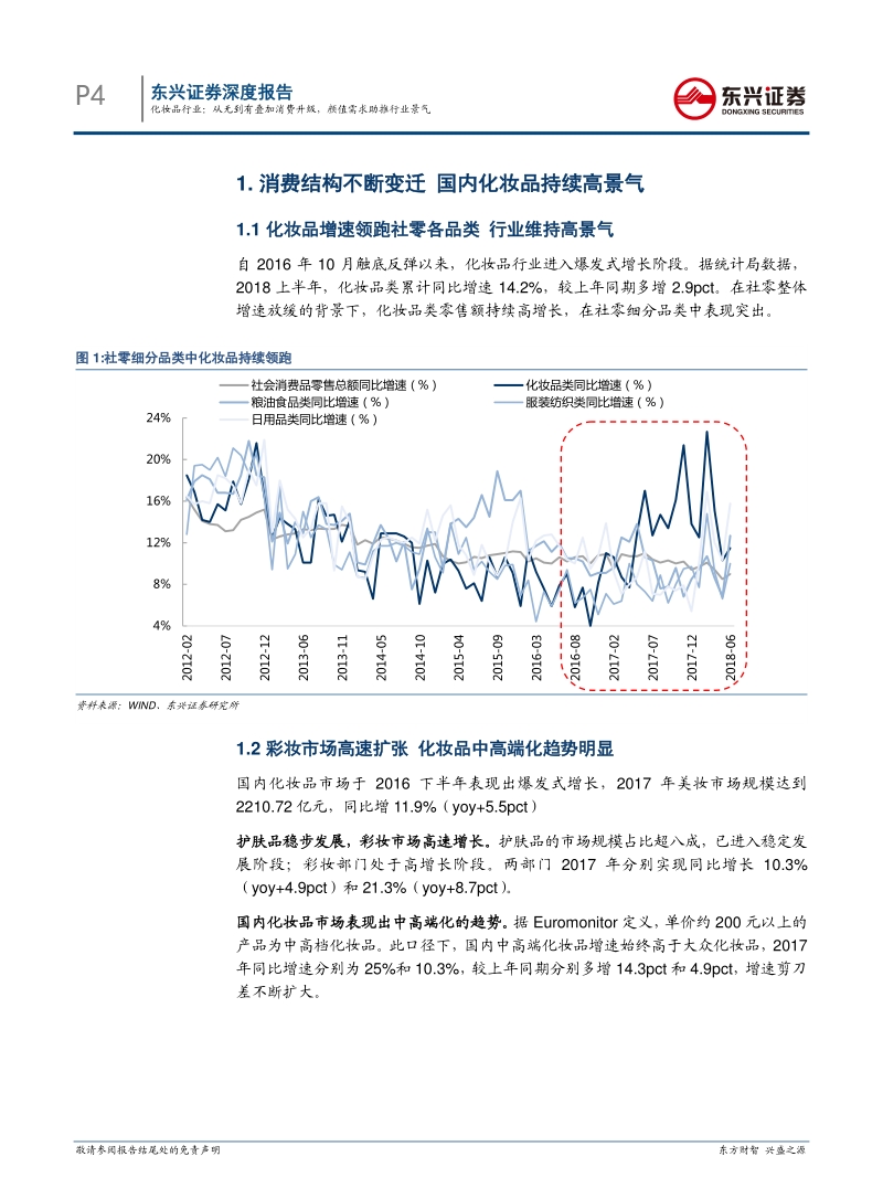 化妆品：从无到有叠加消费升级，颜值需求助推行业景气.pdf_第4页