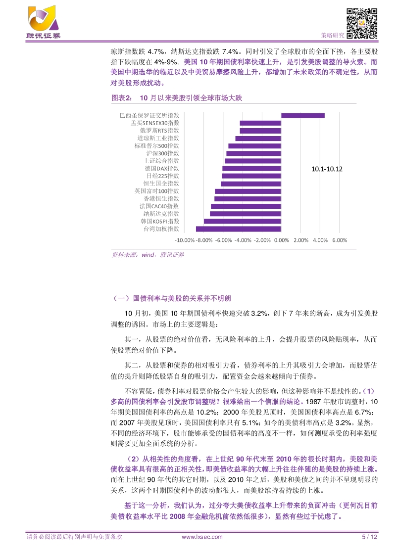 一文看尽美股40年世态炎凉.pdf_第5页