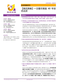 一文看尽美股40年世态炎凉.pdf