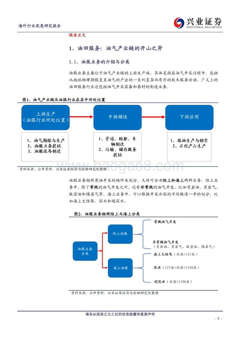 中国油服行业：尚处周期复苏的前半程.pdf_第5页