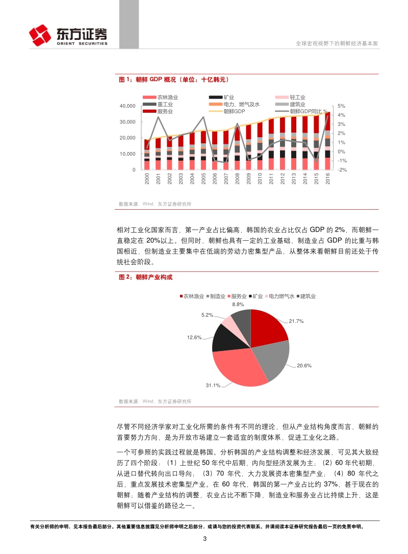 全球宏观视野下的朝鲜经济基本面.pdf_第3页