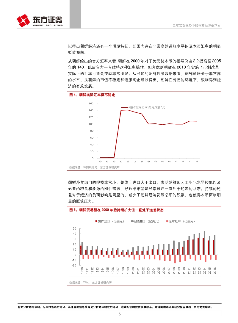 全球宏观视野下的朝鲜经济基本面.pdf_第5页