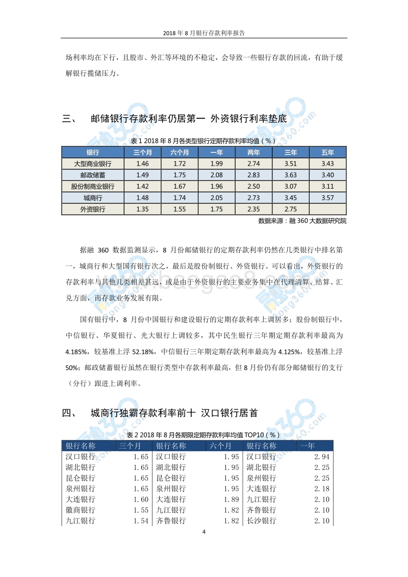 2018年8月银行存款利率报告.pdf_第5页