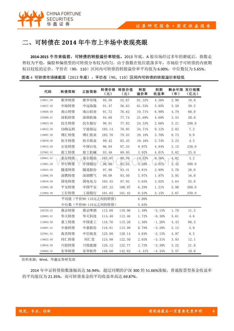 可转债专题报告：回溯历史看牛市上半场可转债表现.pdf_第4页