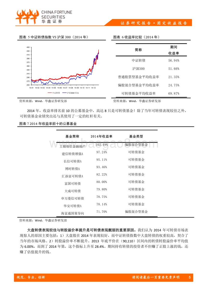 可转债专题报告：回溯历史看牛市上半场可转债表现.pdf_第5页