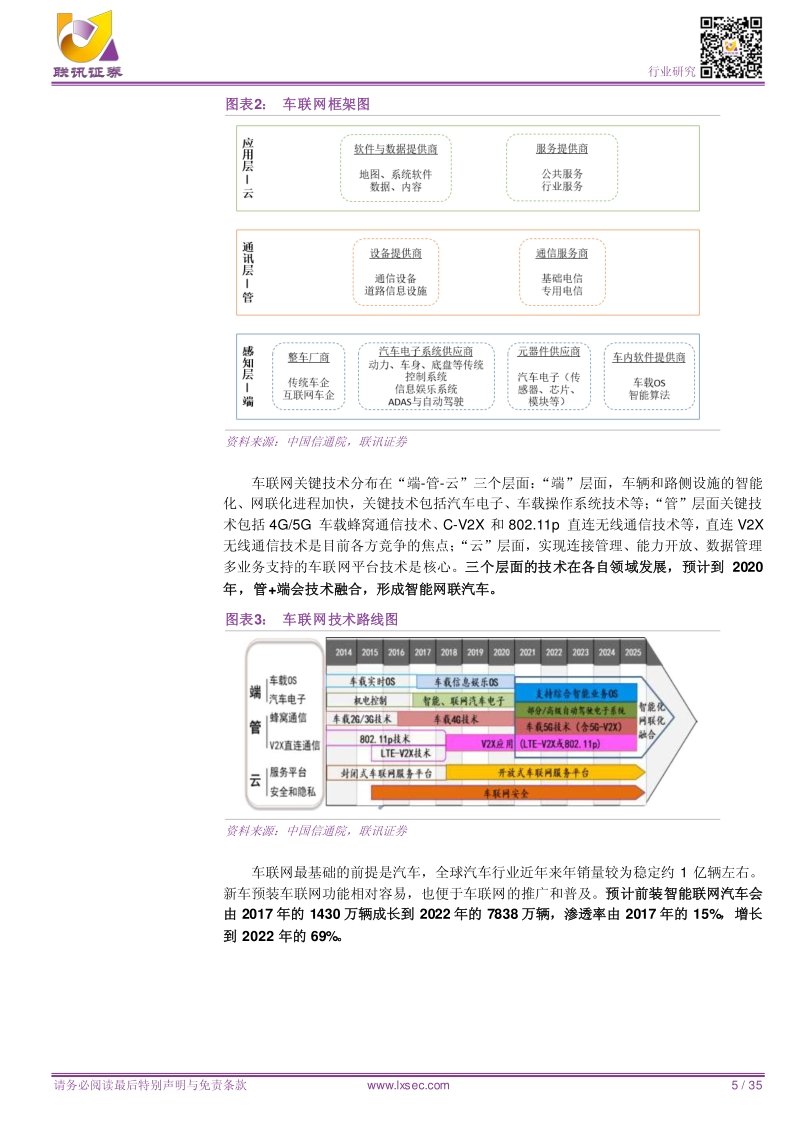 通信：车联网建设在即，为自动驾驶铺平道路.pdf_第5页