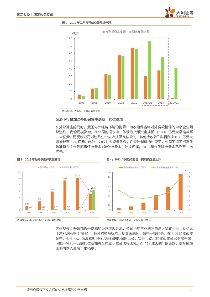 融资担保专题研究之二：怎么看待融资担保风险事件？.pdf_第5页
