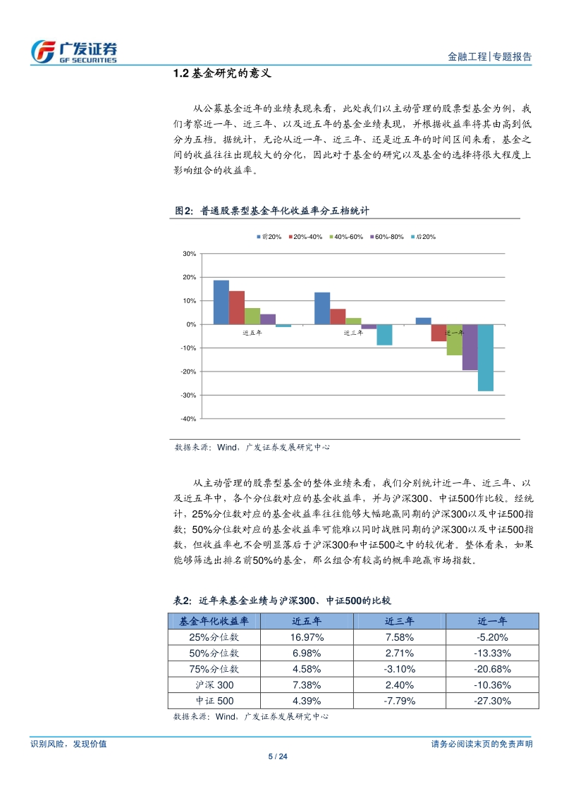 基金产品专题研究系列之一：基金研究框架构建之权益基金篇.pdf_第5页