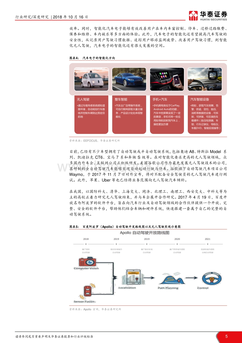 智能控制器行业深度报告：智能化、专业化，智能控制器新机遇.pdf_第5页