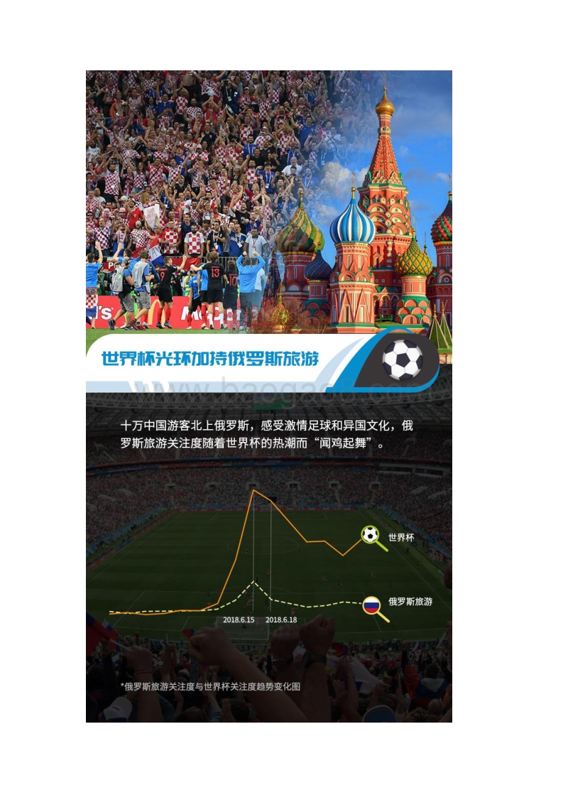 2018俄罗斯足球世界杯专题报告（二）.pdf_第3页