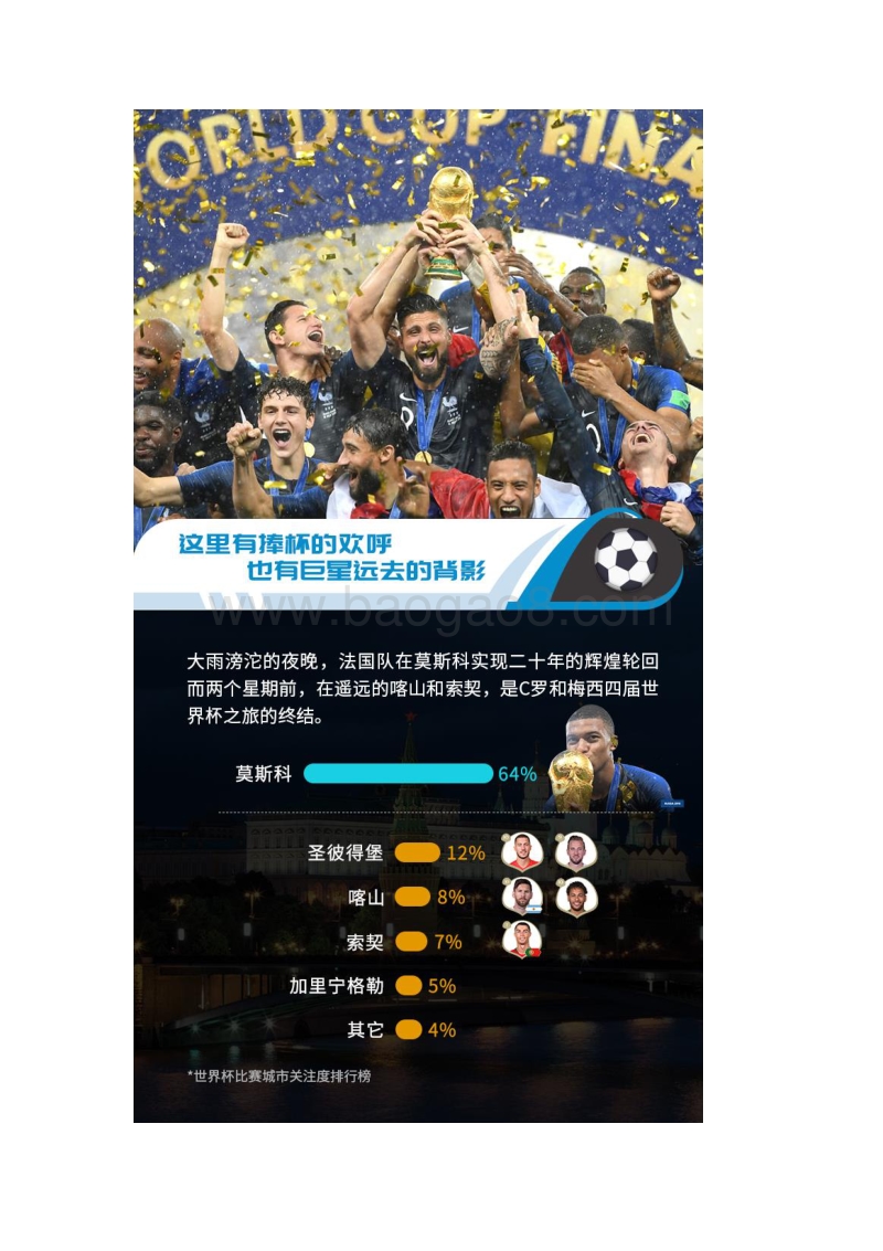 2018俄罗斯足球世界杯专题报告（二）.pdf_第5页