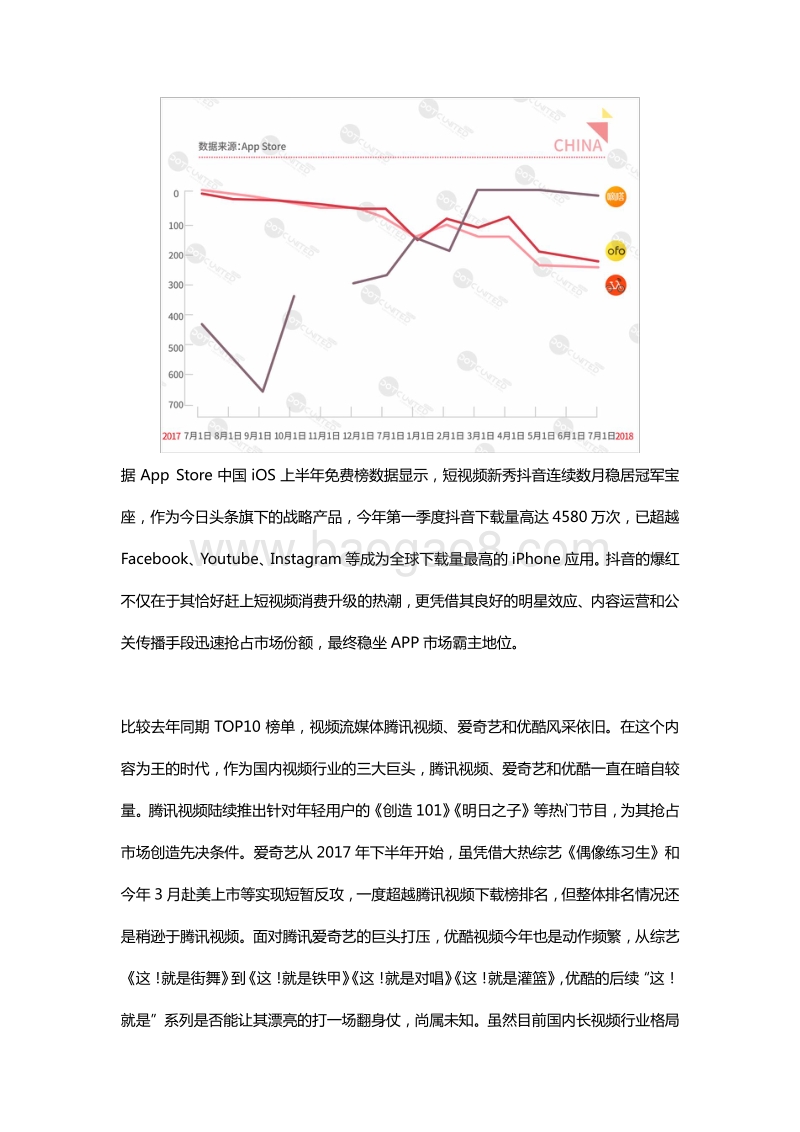 2018年H1全球APP市场报告.pdf_第3页