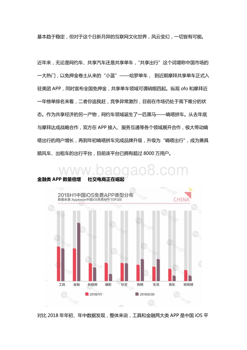 2018年H1全球APP市场报告.pdf_第4页
