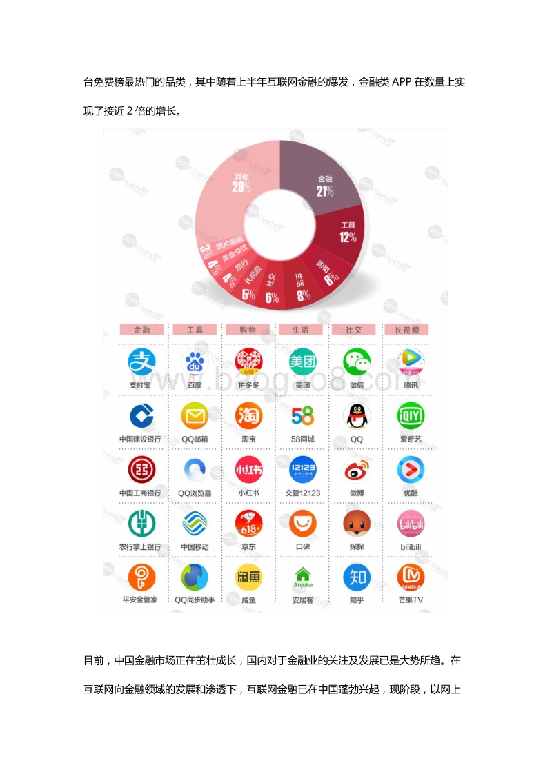 2018年H1全球APP市场报告.pdf_第5页