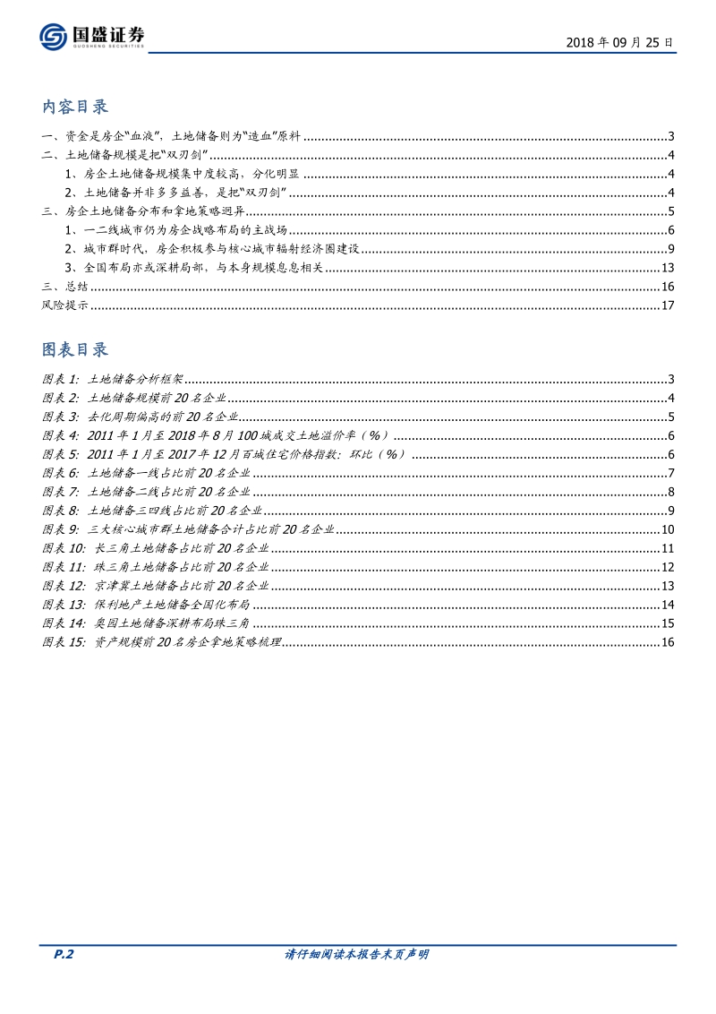 房地产系列之二：58家房企土地储备全景图.pdf_第2页