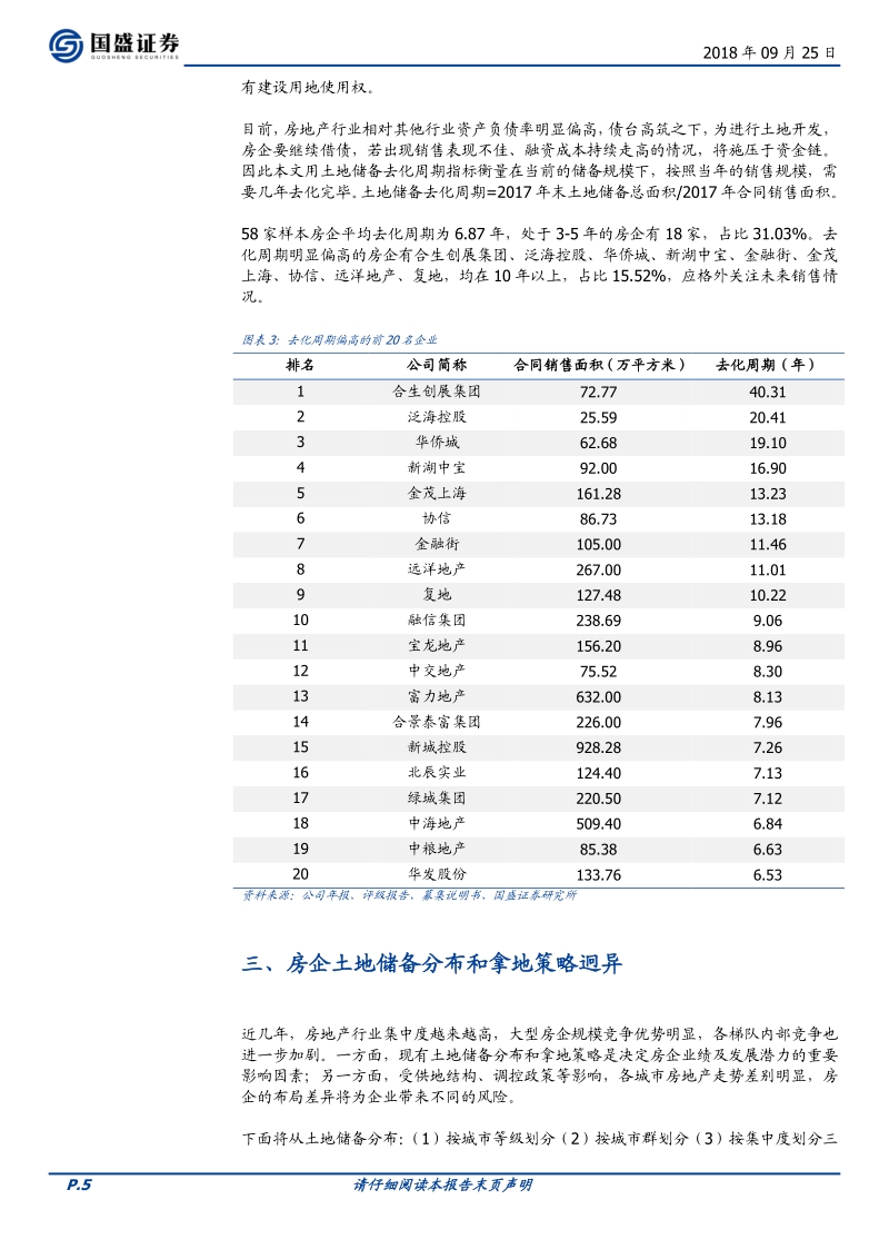 房地产系列之二：58家房企土地储备全景图.pdf_第5页