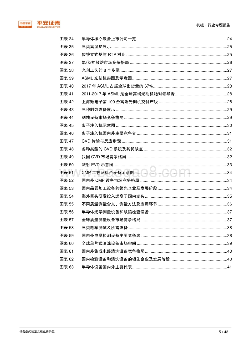 半导体设备：十数年终日乾乾，大潮涌起或跃在渊.pdf_第5页