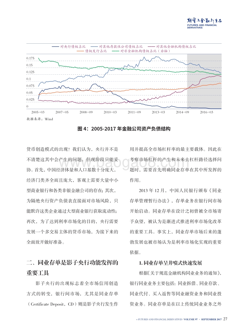 金融去杠杆进程中同业存单治理研究.pdf_第5页