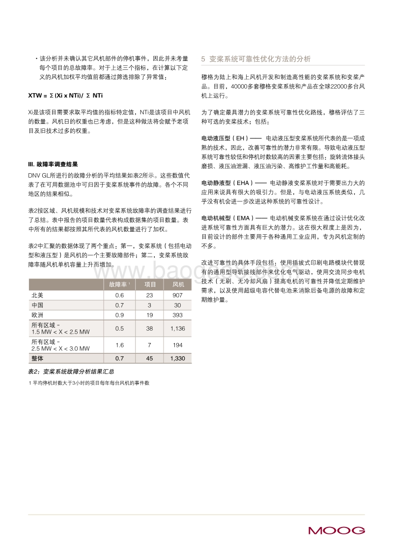 变桨系统可靠性对风机度电发电成本的影响.pdf_第4页