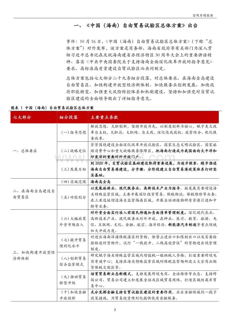 “未来海南”系列专题：《中国（海南）自由贸易试验区总体方案》出台.pdf_第2页