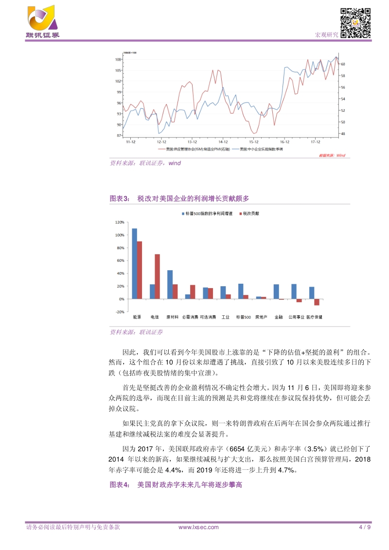 宏观专题研究报告：美股与美债的相爱相杀.pdf_第4页