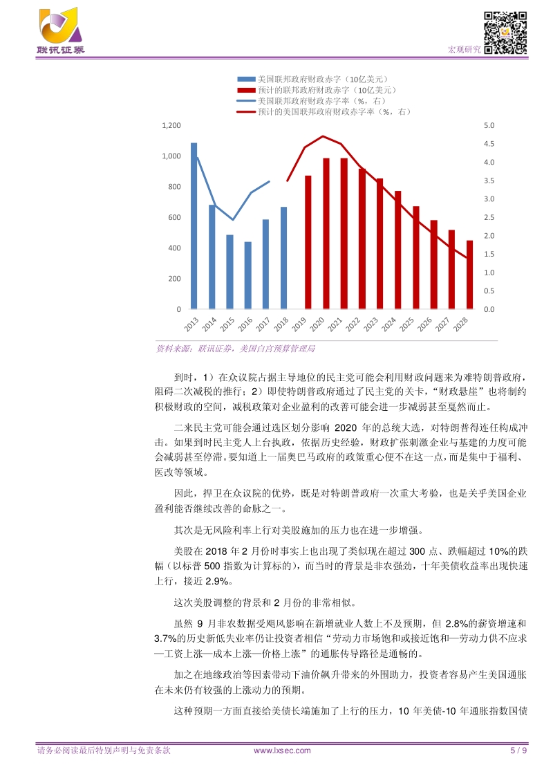 宏观专题研究报告：美股与美债的相爱相杀.pdf_第5页