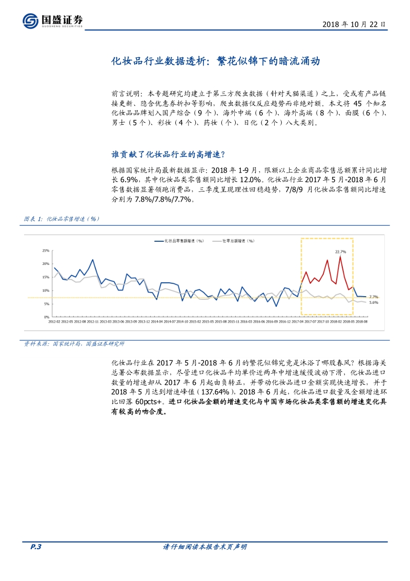 化妆品行业数据透析：繁花似锦下的暗流涌动.pdf_第3页