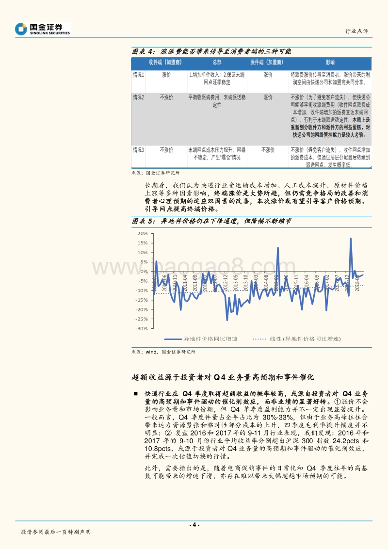 快递物流：“双十一”或成行业短期催化剂，长期有望引导价格提升预期.pdf_第4页